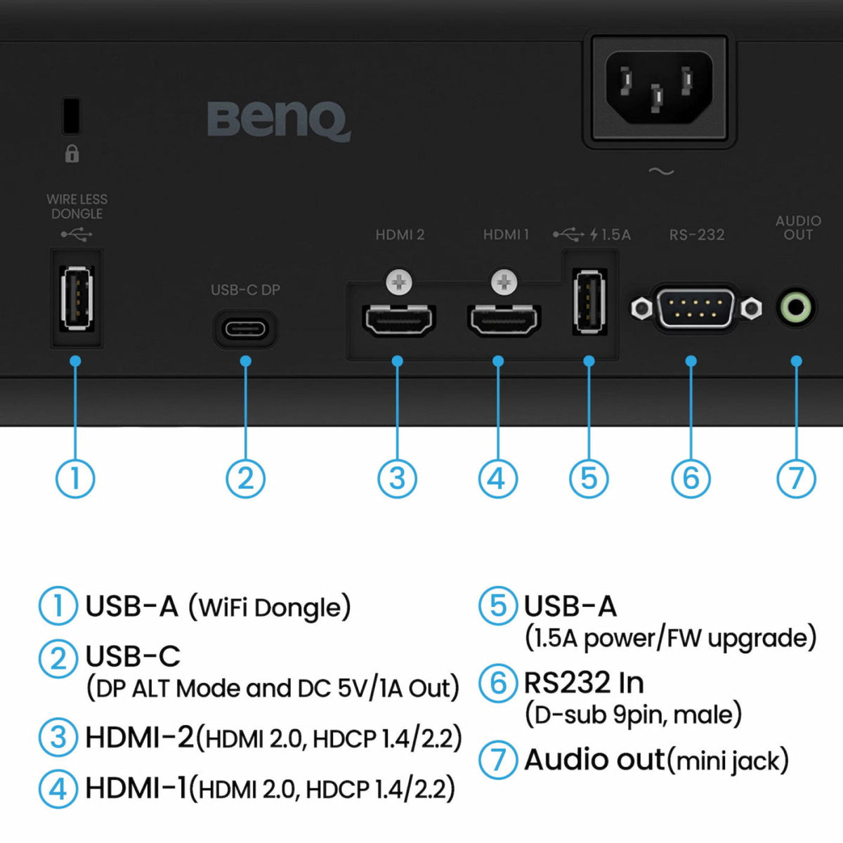 BenQ AH700ST Golf Projector