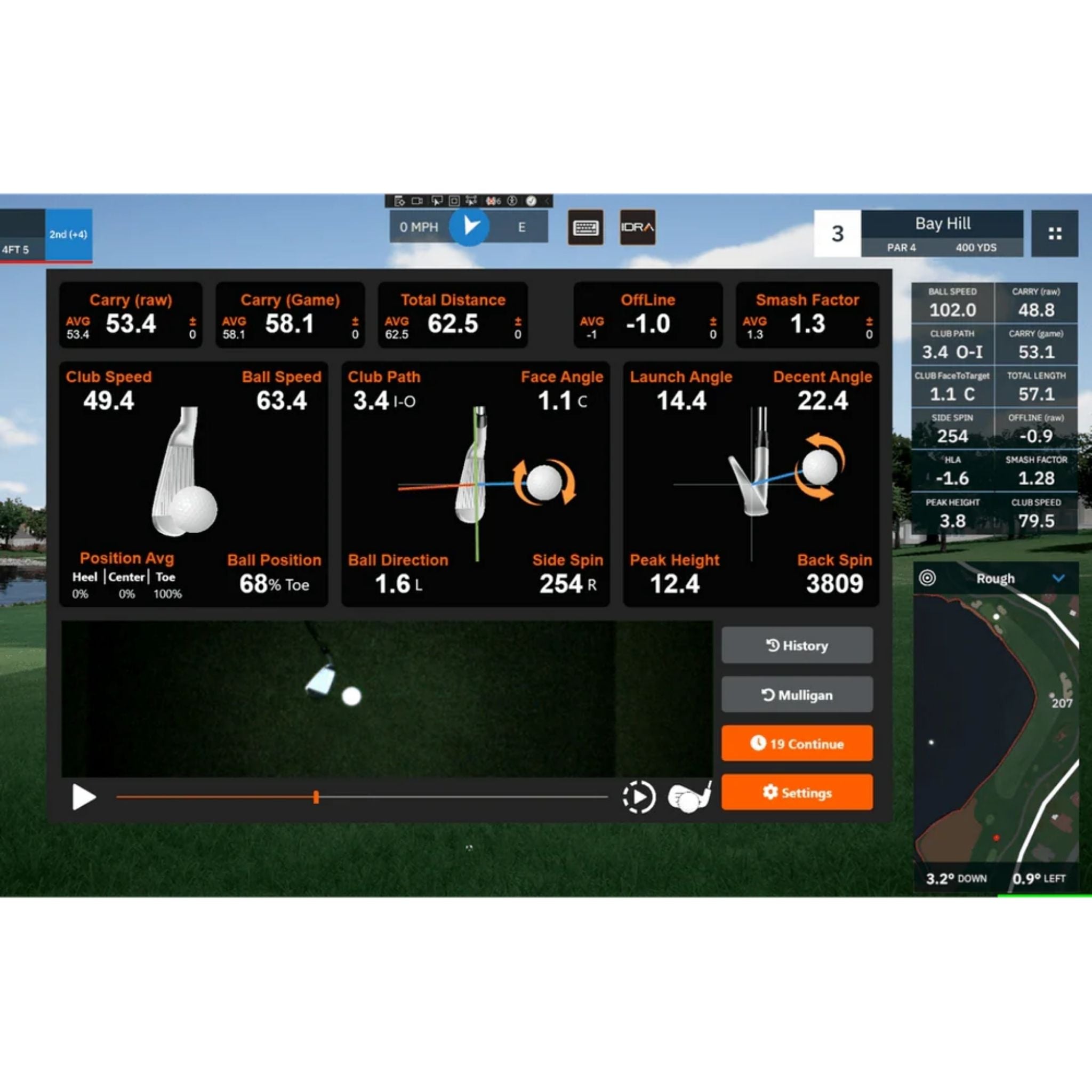 IDRA II - Launch Monitor