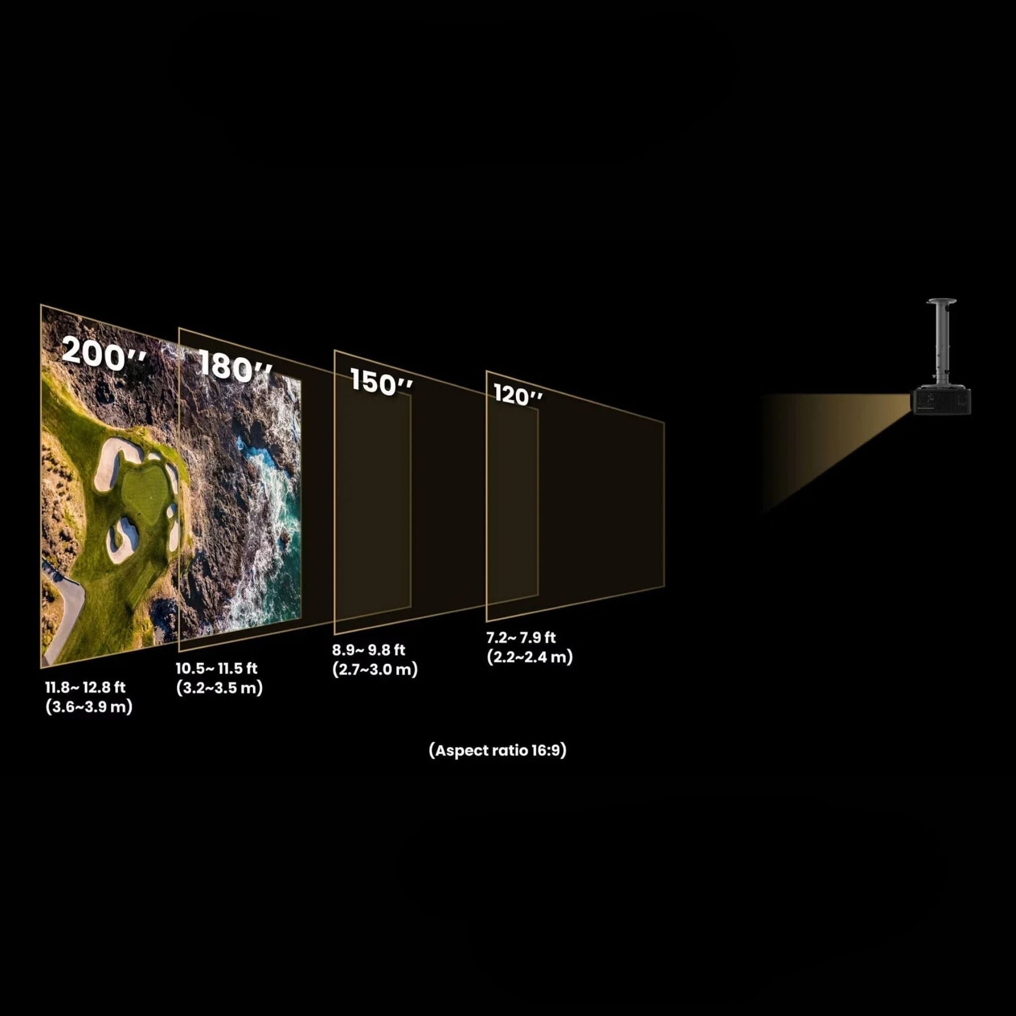 4K BenQ LK936ST Laser 5100 Lumens