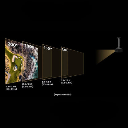 4K BenQ LK936ST Laser 5100 Lumens