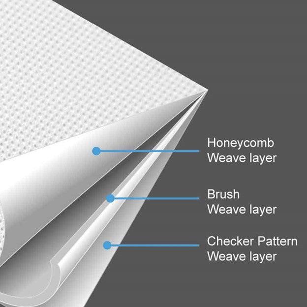 Designer Cut ImpactWhite® Series