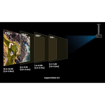 BenQ AH30ST Full HD Short Throw Projector | 3000 Lumens LED