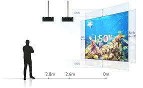 BenQ LU935ST WUXGA 5500 ANSI Lumens Short Throw Installation Laser Projector