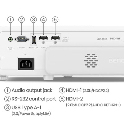 BenQ TK710STi 4K UHD Golf Projector