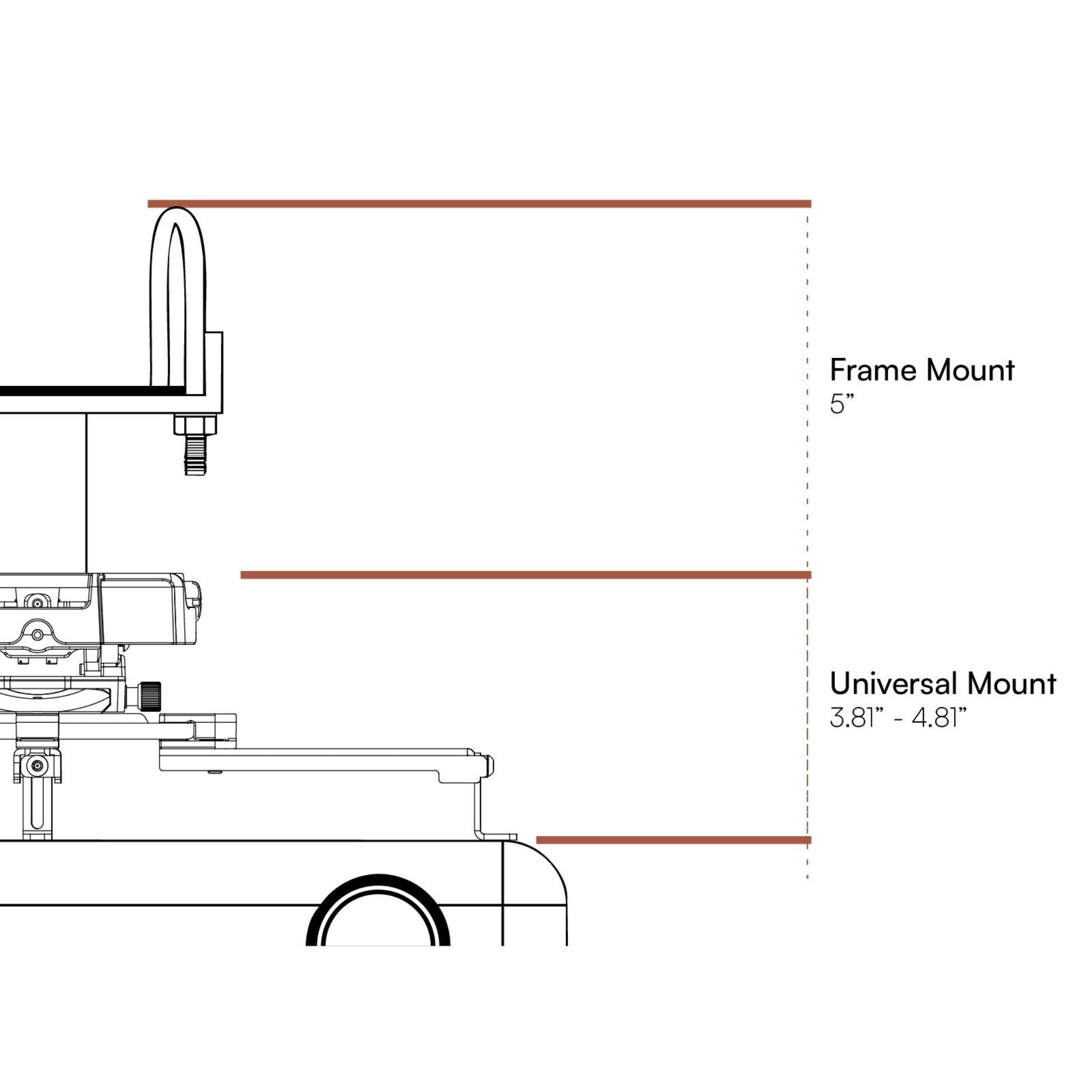 Frame-Mount Projector Mounting Kit